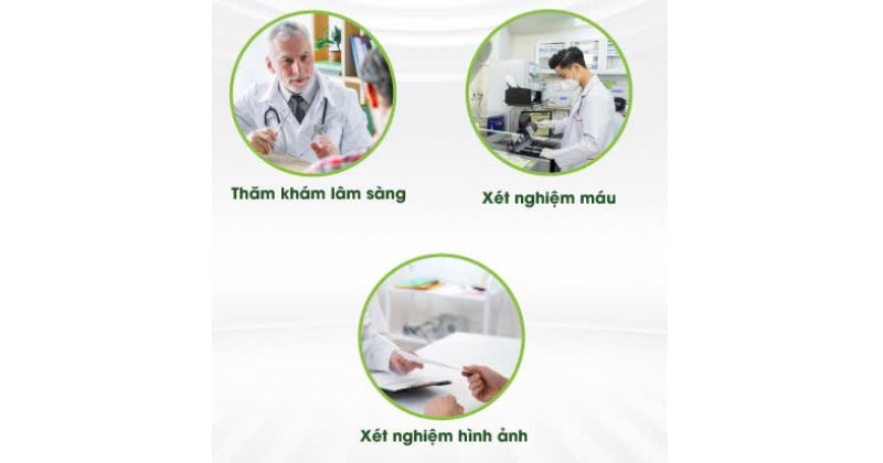 Các phương pháp chẩn đoán bệnh