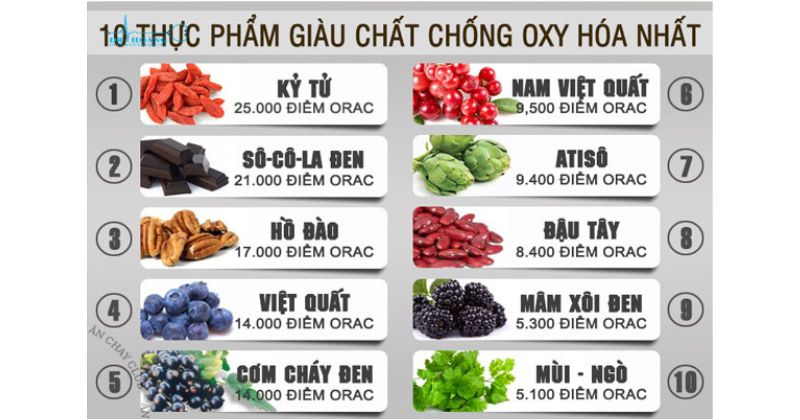Chế độ ăn uống và sinh hoạt cho người bị cường giáp